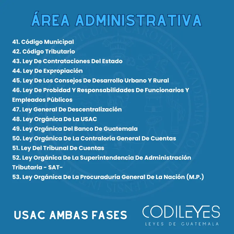 009.  USAC AMBAS FASES.webp