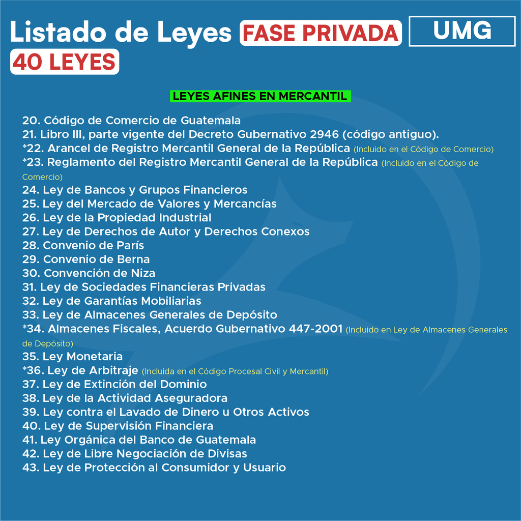 Fase Privada UMG - Edición Wolf (Con Espiral, Personalizadas y Letra Grande)