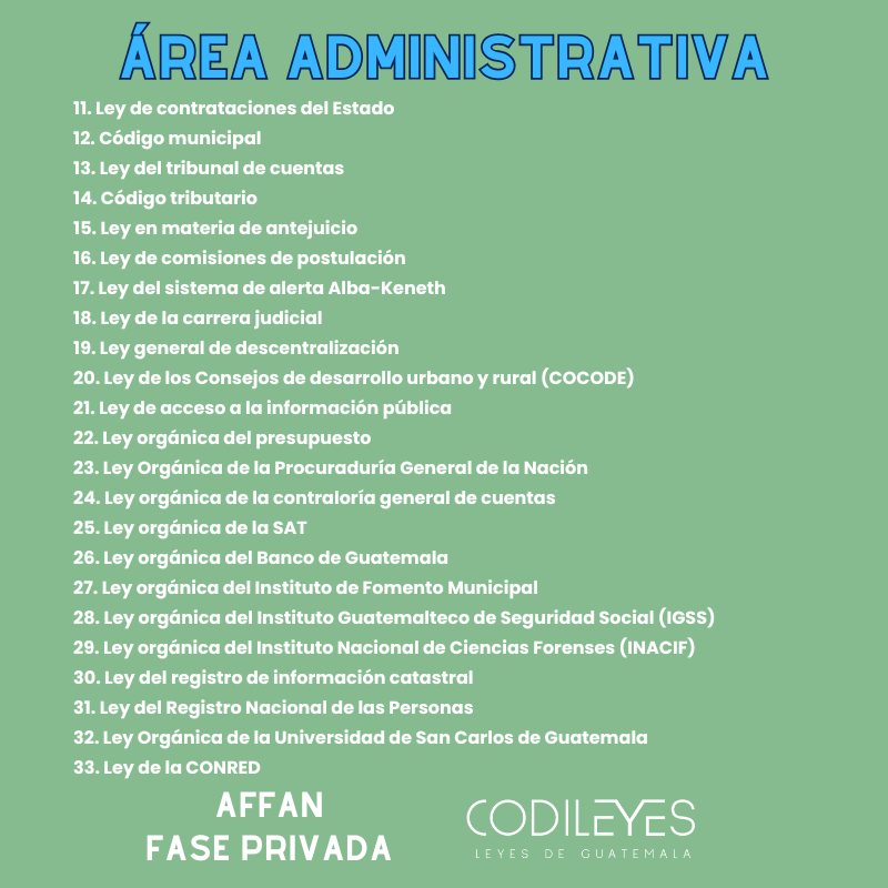 AFFAN Fase Pública - Listado por materia⭕️ - Edición Leyit (Pegadas, No Personalizadas y Letra Estándar)
