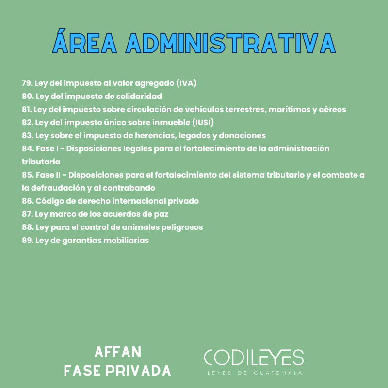 AFFAN Fase Pública - Listado por materia⭕️ - Edición Leyit (Pegadas, No Personalizadas y Letra Estándar)