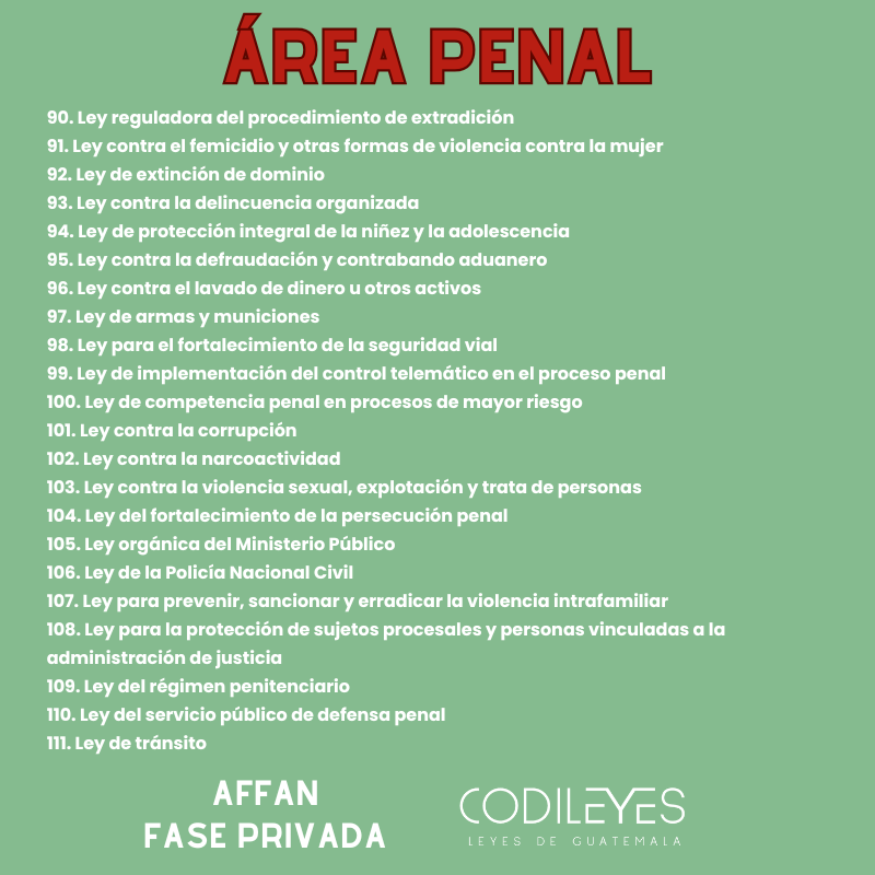 AFFAN Fase Pública - Listado por materia⭕️ - Edición Leyit (Pegadas, No Personalizadas y Letra Estándar)