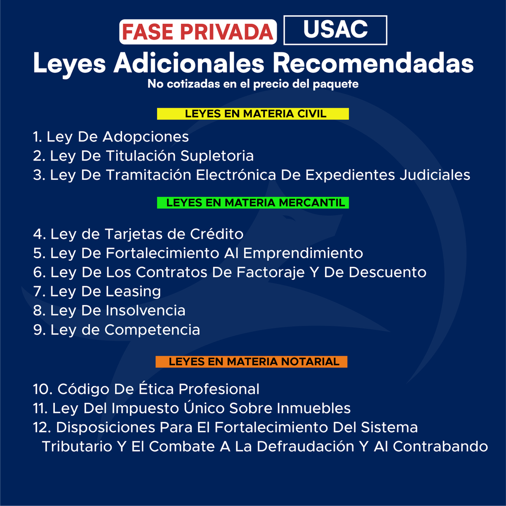 Fase Privada USAC - Edición Leyit 🦊