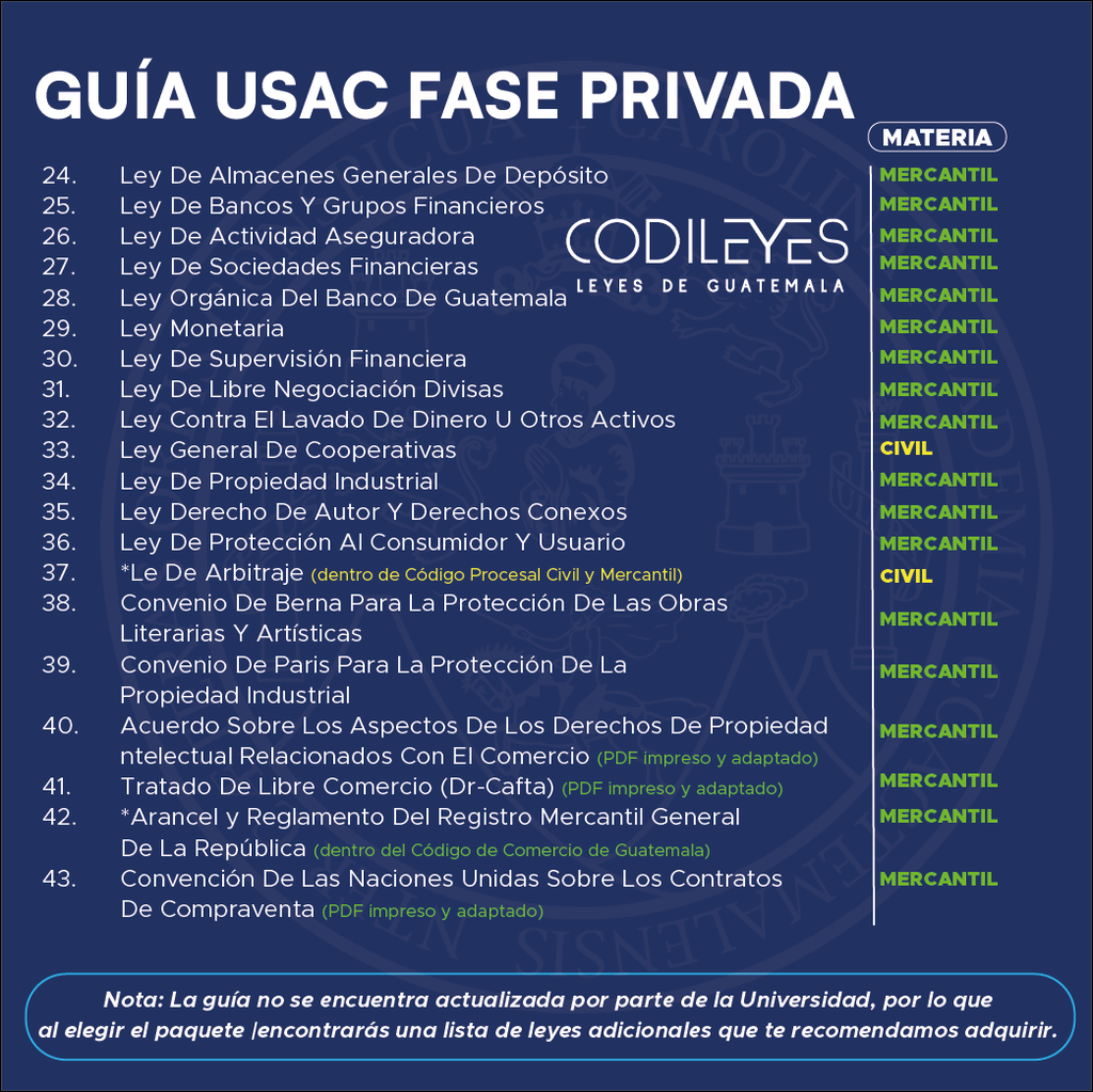 Fase Privada USAC - Edición Plus ➕