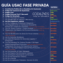 Fase Privada USAC - Edición Wolf 🐺