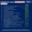 Fase Privada USAC - Edición Wolf 🐺