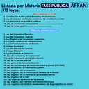AFFAN Fase Pública - Curso Completo - Edición Leyit (Pegadas, No Personalizadas y Letra Estándar