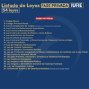 Fase Pública IURE - Edición Plus➕