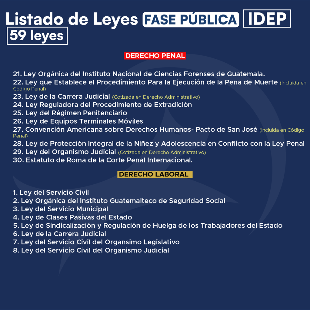 IDEP - Paquete de 59 Leyes Fase Pública (Wolf🐺)