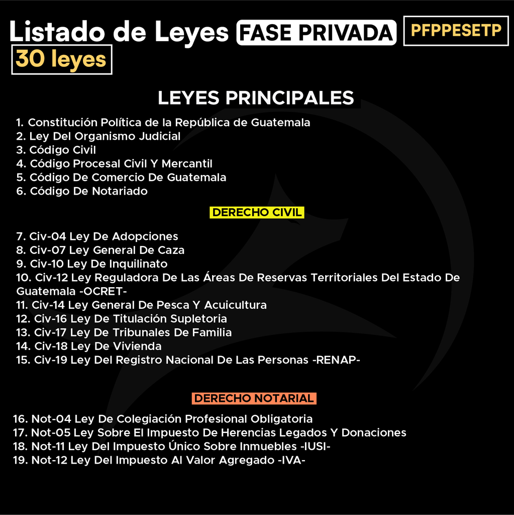 PFPPESETP- Paquete de 30 Leyes Fase Privada (Leyit🦊)