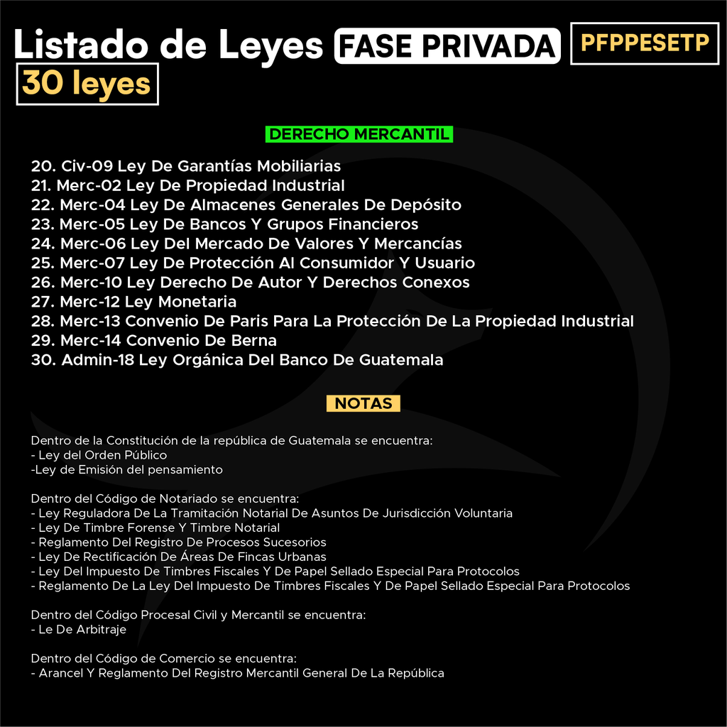 PFPPESETP- Paquete de 30 Leyes Fase Privada (Plus➕) 