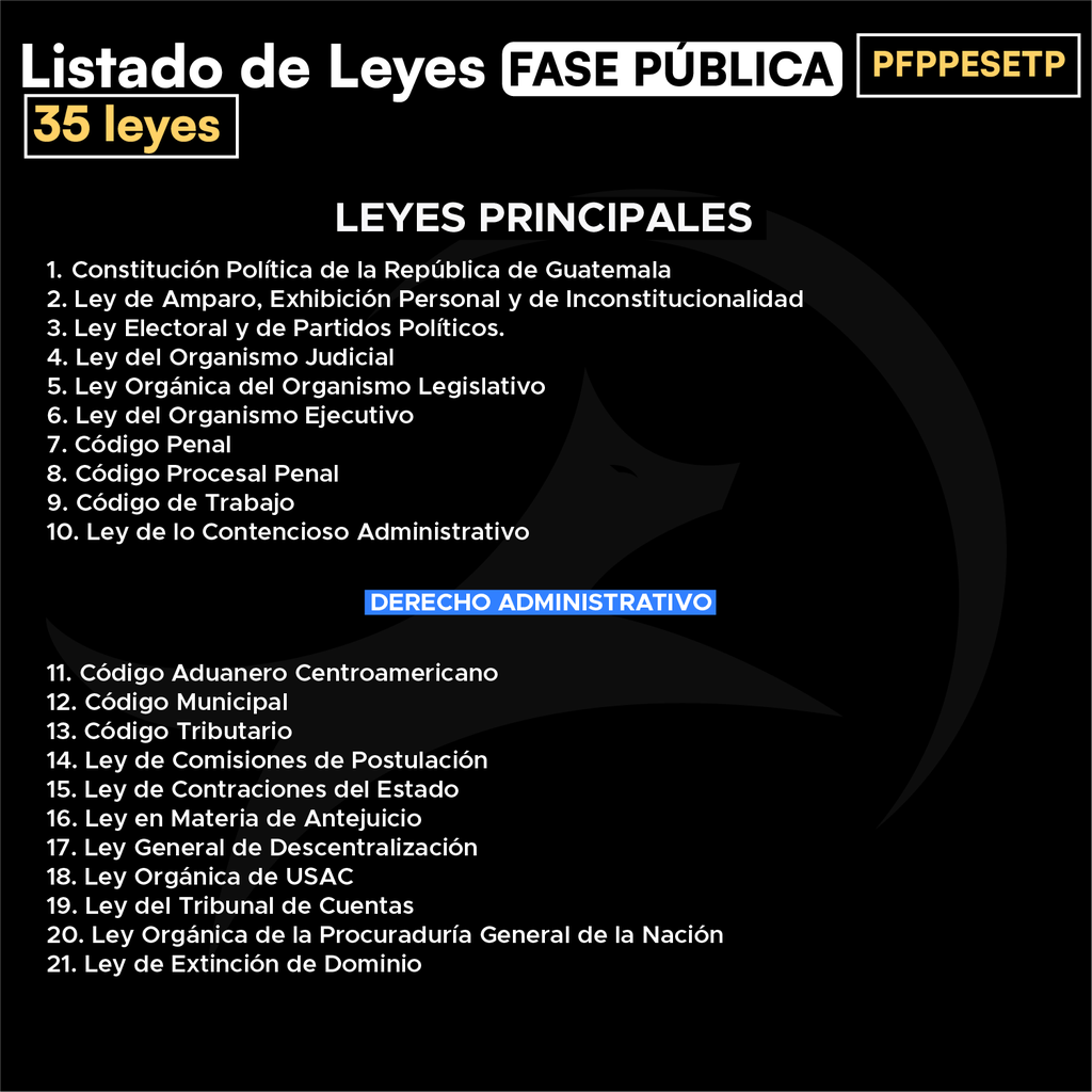 PFPPESETP- Paquete de 35 Leyes Fase Pública (Leyit🦊)