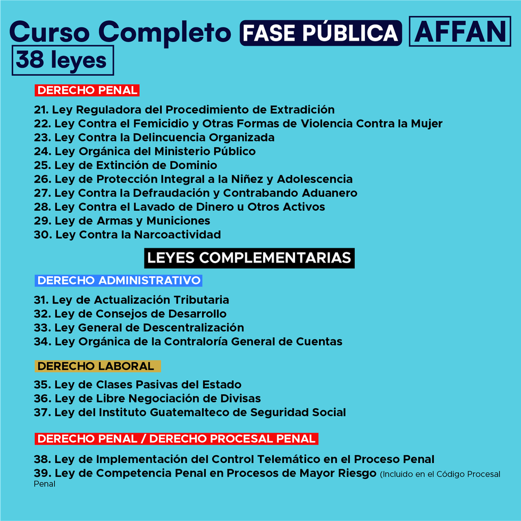 AFFAN Fase Pública - Curso Completo- Edición Wolf (Con Espiral, Personalizadas y Letra Grande) 