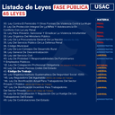 Fase Pública USAC - Edición Plus➕ 