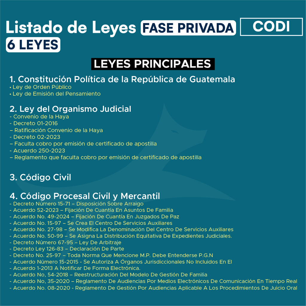 MiniBox - 6 Leyes Fase Privada - (Wolf🐺 Sin Personalizar❌) 