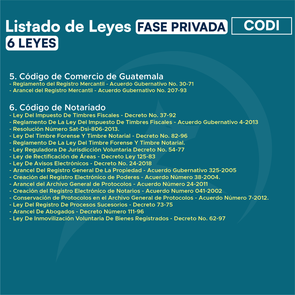 MiniBox - 6 Leyes Fase Privada - (Wolf🐺) 