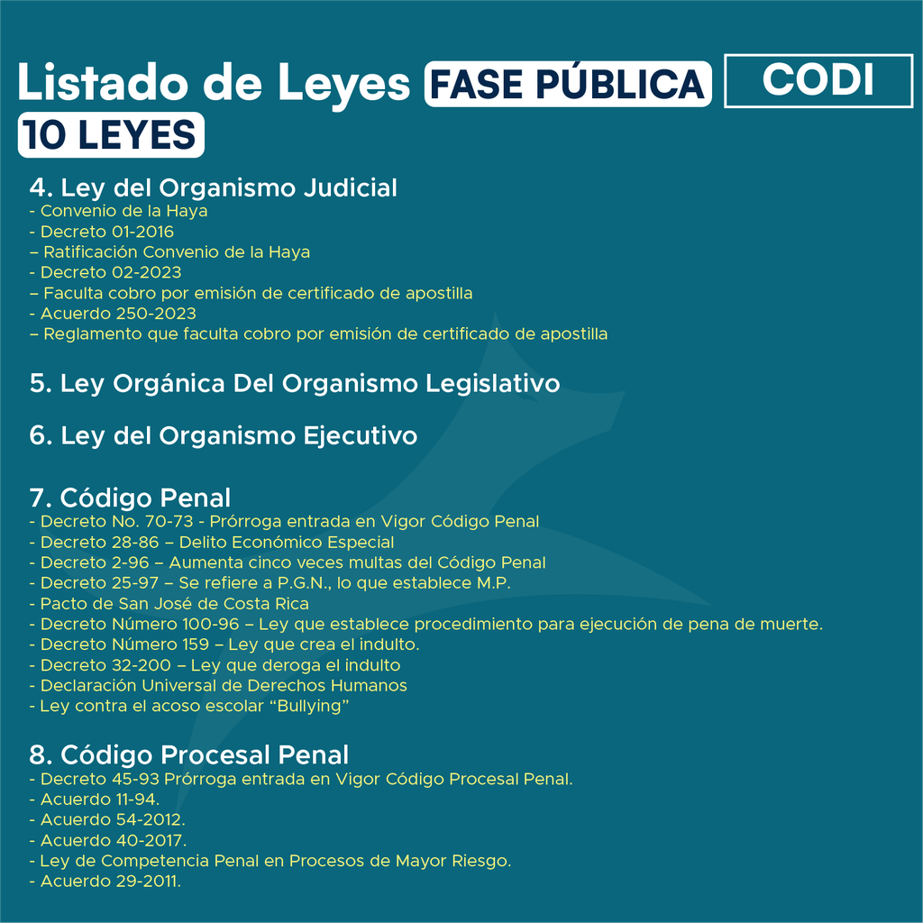 MiniBox Fase Pública - Edición Leyit 🦊