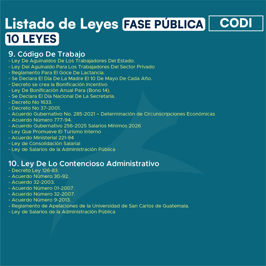 MiniBox Fase Pública - Edición Plus ➕