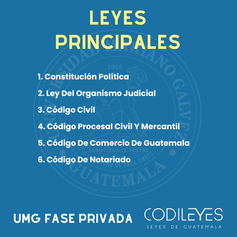 Fase Privada UMG- Edición Plus (Con espiral, No Personalizadas y Letra Estándar)
