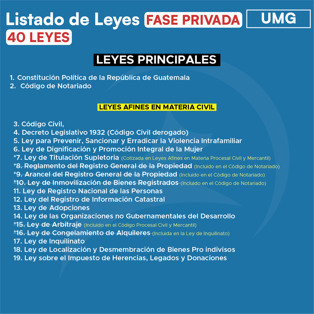 Fase Privada UMG- Edición Plus (Con espiral, No Personalizadas y Letra Estándar)