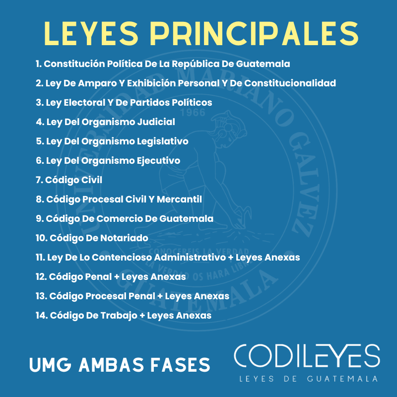 Fase Privada y Pública UMG - Edición Plus (Con Espiral, No Personalizadas y Letra Estándar)