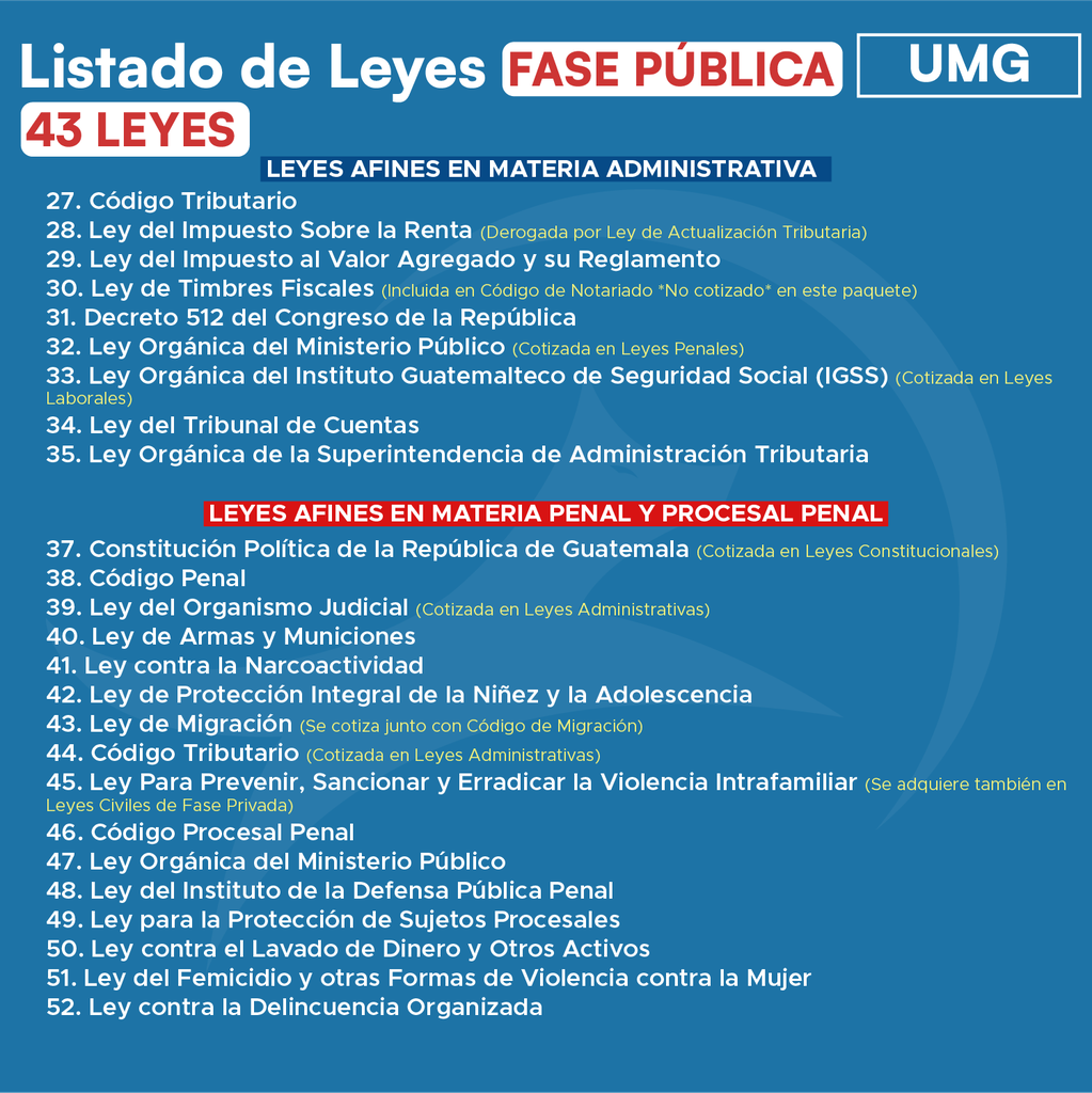 Fase Pública UMG - Edición Leyit (Pegadas, No Personalizadas y Letra Estándar)