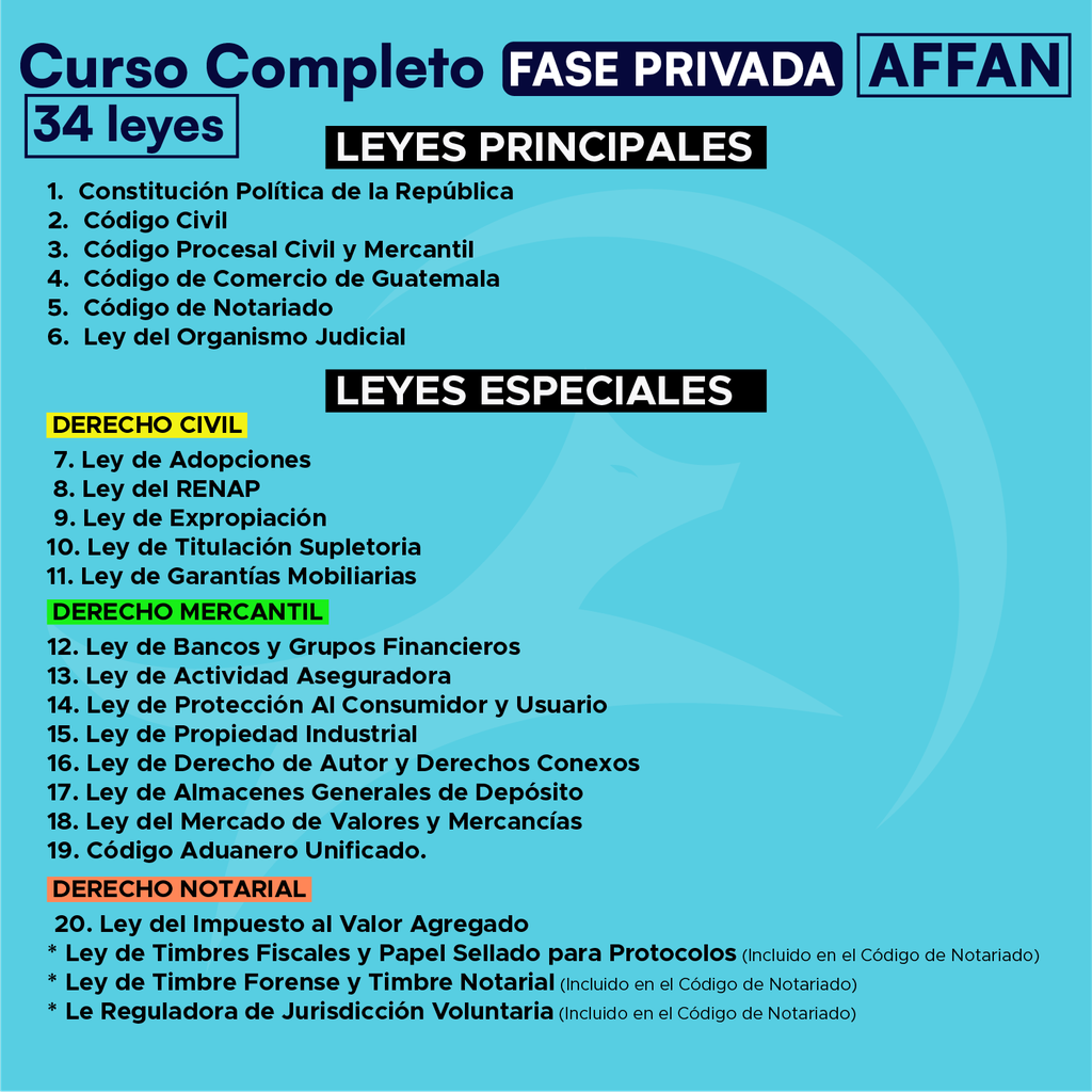 AFFAN Fase Privada - Curso Completo - Edición Plus (Con espiral, No Personalizadas y Letra Estándar) 
