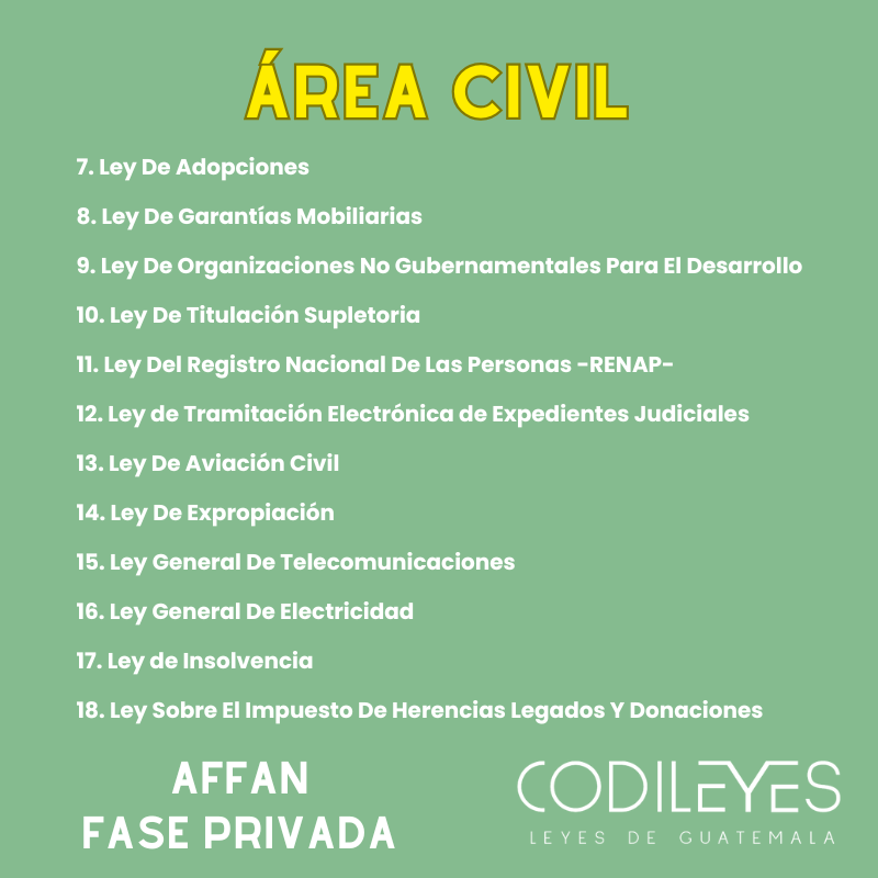 AFFAN Fase Privada - Curso Completo - Edición Wolf (Con espiral, Personalizadas y Letra Grande)