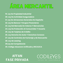 AFFAN Fase Privada - Curso Completo - Edición Wolf (Con espiral, Personalizadas y Letra Grande)