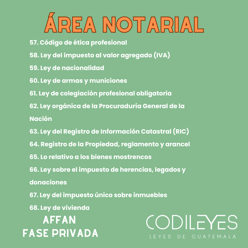 AFFAN Fase Privada - Listado por materia - Edición Leyit (Pegadas, No Personalizadas y Letra Estándar)