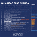 Fase Pública USAC - Edición Wolf (Con Espiral, Personalizadas y Letra Grande) 