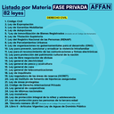 AFFAN Fase Privada - Listado por materia - Edición Wolf (Con espiral, Personalizadas y Letra Grande)