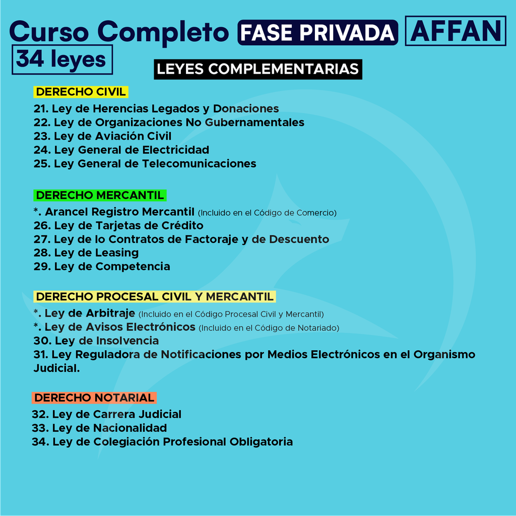 AFFAN Fase Privada - Curso Completo - Edición Leyit (Pegadas, No Personalizadas y Letra Estándar) 