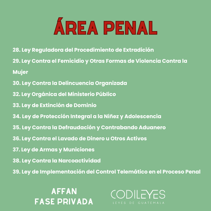 AFFAN Fase Pública - Curso Completo - Edición Plus (Con espiral, No Personalizadas y Letra Estándar)