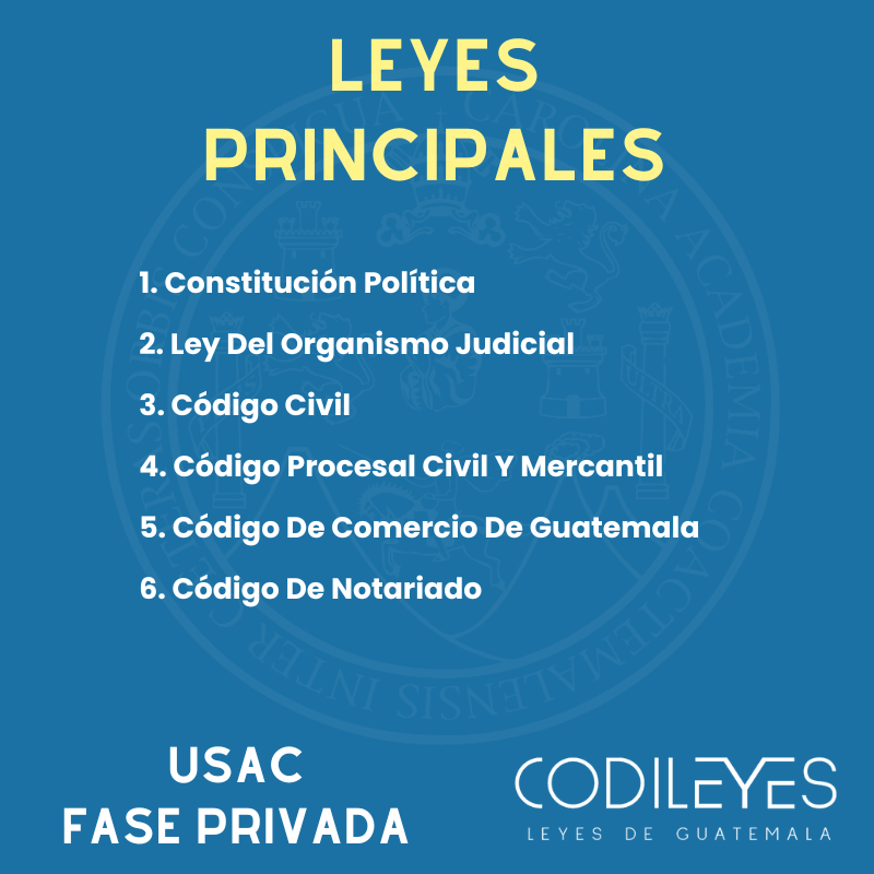 Fase Privada USAC - Edición Plus (Con espiral, No Personalizadas y Letra Estándar)