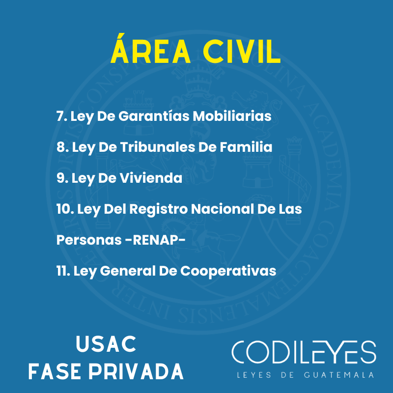 Fase Privada USAC - Edición Plus (Con espiral, No Personalizadas y Letra Estándar)