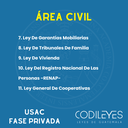 Fase Privada USAC - Edición Plus (Con espiral, No Personalizadas y Letra Estándar)