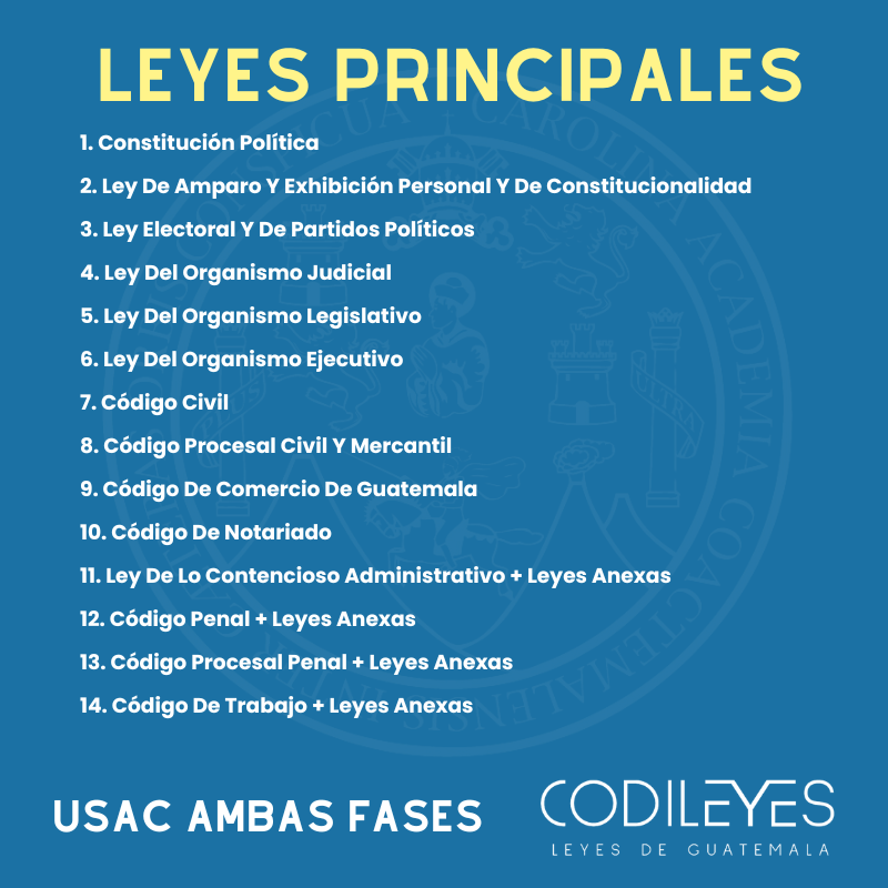 Fase Privada y Pública USAC - Edición Leyit (Pegadas, No Personalizadas y Letra Estándar