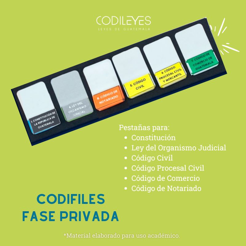 CodiFiles