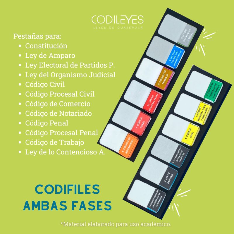 CodiFiles