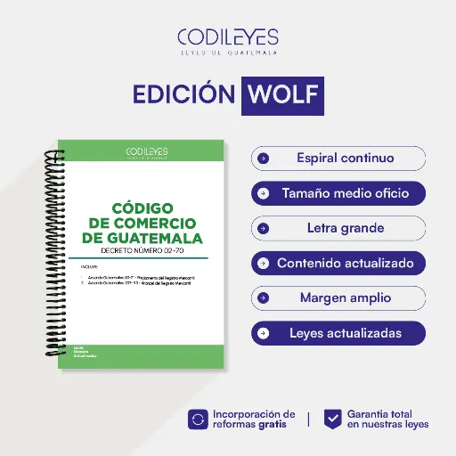 Código De Comercio De Guatemala + Leyes Anexas